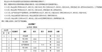 怎么引出會(huì )計科目