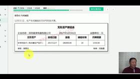 出售自用房產(chǎn)取得的凈收益會(huì )計科目
