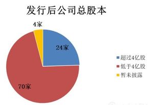 處理廢品收入屬什么會(huì )計科目