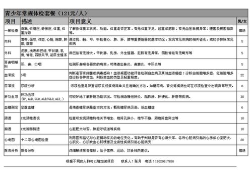 捐贈,會計科目,收入,政府