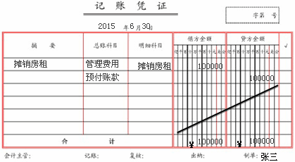 會(huì )計科目待攤費用借貸方向