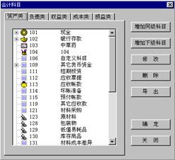 新會(huì )計科目設置