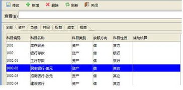 清算,會(huì )計科目,會(huì )計
