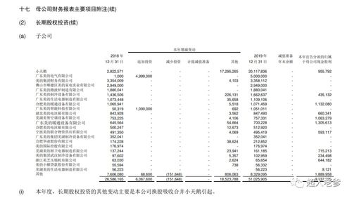 計入,期貨,損失,會(huì )計科目