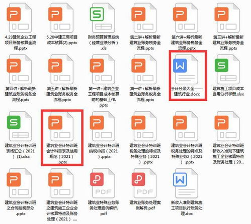 供暖,會(huì )計科目,行業(yè)