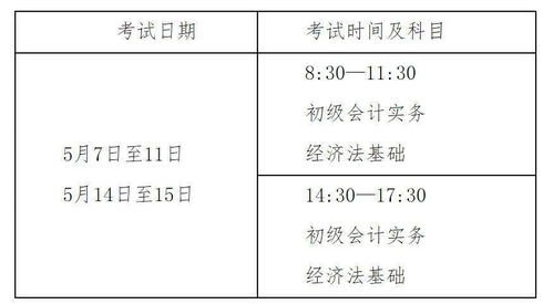 借支,會(huì )計科目