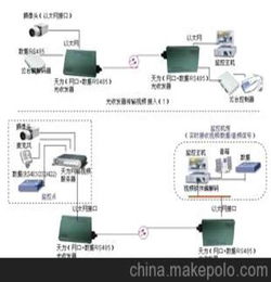 工程安裝公司會(huì )計科目,燃氣工程安裝費屬于什么會(huì )計科目,光纖服務(wù)費計入會(huì )計科目