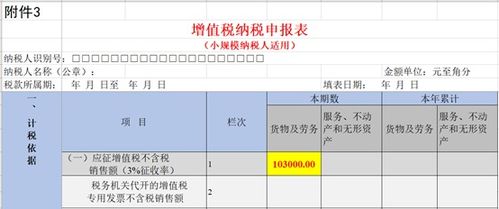 征收,會(huì )計科目