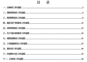 怎么做,倉庫,會(huì )計科目