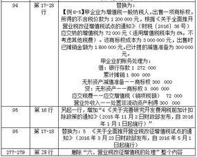 營(yíng)改增企業(yè)會(huì )計科目,營(yíng)改增后會(huì )計科目變化,營(yíng)改增園林綠化工程會(huì )計科目