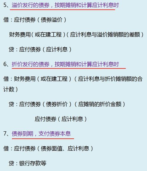 會(huì)計(jì)科目,代碼,實(shí)收資本