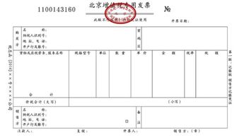 出差報銷(xiāo)差旅費會(huì )計科目,出差報銷(xiāo)屬于什么會(huì )計科目,出差歸來(lái)報銷(xiāo)差旅費會(huì )計科目