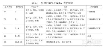 新產(chǎn)品開(kāi)發(fā),會(huì )計科目