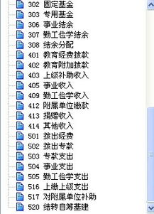 加盟費,會(huì )計科目,學(xué)校