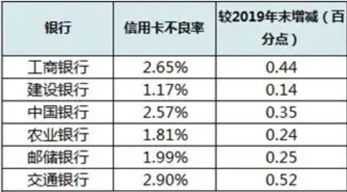 需要結轉的會(huì )計科目,月末結轉哪些會(huì )計科目,月末要結轉的會(huì )計科目