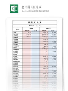 香港會(huì )計科目
