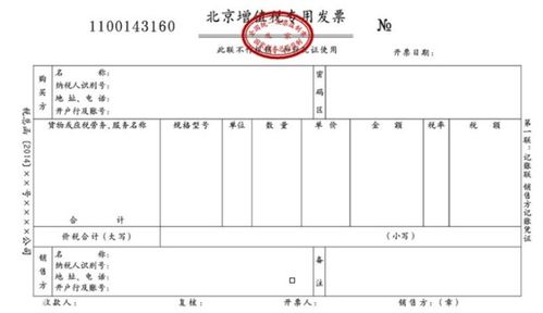 物料的會計科目