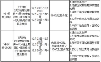 民政,鄉(xiāng)鎮(zhèn),會(huì)計(jì)科目