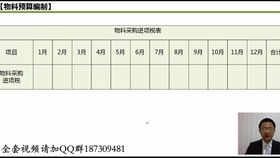 注冊公司的費用會(huì )計科目