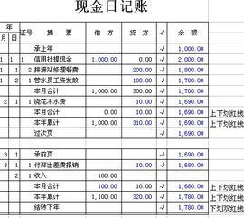手工帳會(huì )計科目