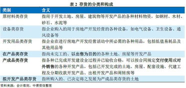 貨款屬于什么會(huì )計科目,差價(jià)款計入哪個(gè)會(huì )計科目,支付價(jià)款屬于什么會(huì )計科目