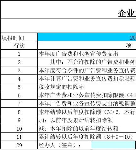 做什么,會(huì )計科目,禮品,活動(dòng)