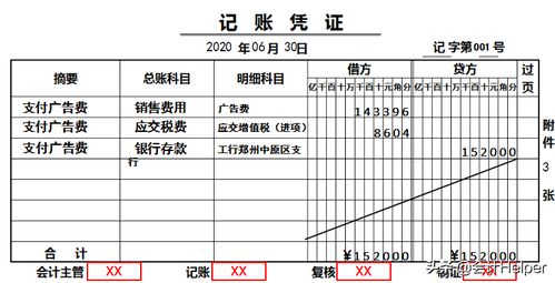 費用,會(huì )計科目,銷(xiāo)售