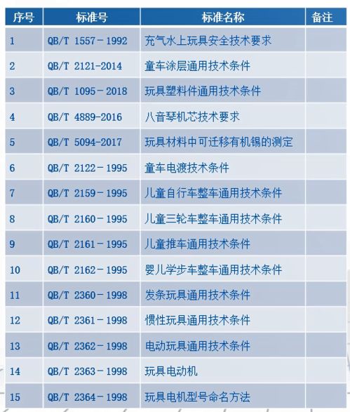 內銷(xiāo),會(huì )計科目,利群,出口