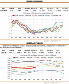 原庫存商品成品發(fā)回車(chē)間加工會(huì )計科目
