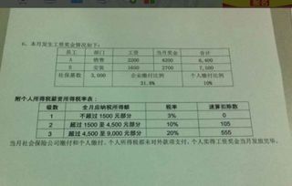 工作人員的服裝做什么會(huì )計科目,工作服做什么會(huì )計科目,信息服務(wù)費做什么會(huì )計科目