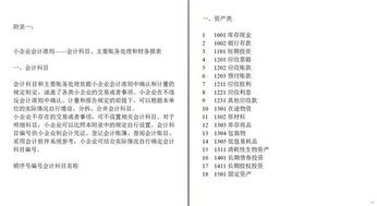 財務(wù)報表,會(huì )計科目,設置,r9
