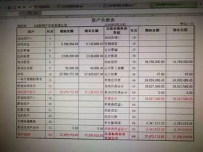 經(jīng)紀,區別,會(huì )計科目,業(yè)務(wù)