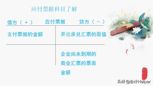應付票據會(huì )計科目核算,應付票據會(huì )計科目編號,應通過(guò)應付票據會(huì )計科目核算的是