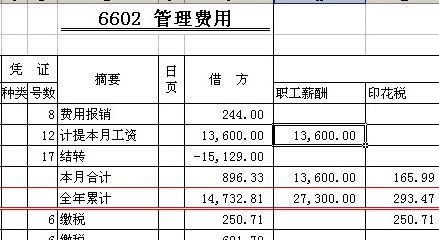 燒鍋爐用的物料是什么會(huì )計科目