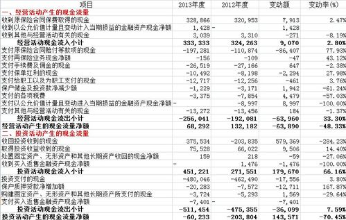 房屋質(zhì)量賠償款會(huì )計科目