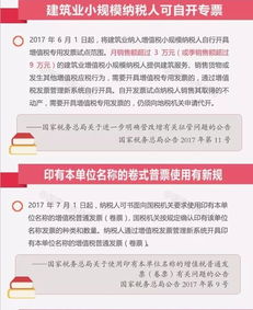 執行,會(huì )計科目,活動(dòng),廣告