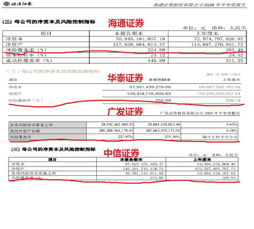 每月計提會(huì )計科目