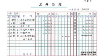 總賬,會(huì )計科目