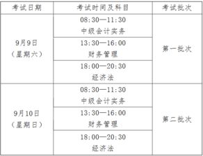 分配本月租金會計(jì)科目,預(yù)提租金的會計(jì)科目,租金計(jì)入什么會計(jì)科目