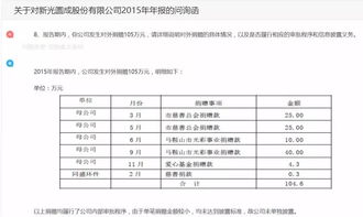 社會(huì )團體捐贈支出會(huì )計分錄,捐贈支出計入什么會(huì )計科目,捐贈支出屬于什么會(huì )計科目