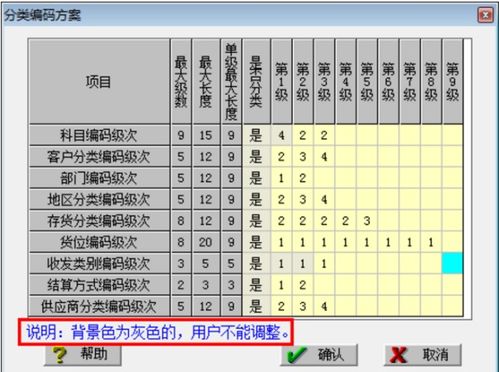 增加會(huì )計科目編碼的要求