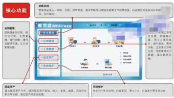 金蝶,會(huì )計科目,增加,軟件