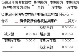 租金計入什么會(huì )計科目,租金屬于哪個(gè)會(huì )計科目,一年的土地租金會(huì )計科目