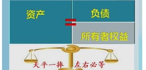 所有者權益類(lèi)會(huì )計科目及其含義,不屬于所有者權益類(lèi)會(huì )計科目的是,屬于所有者權益類(lèi)會(huì )計科目