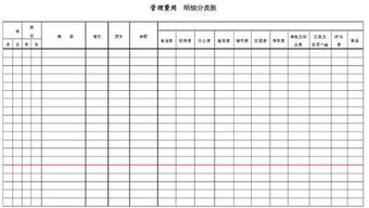 單位購買(mǎi)吊燈入什么會(huì )計科目