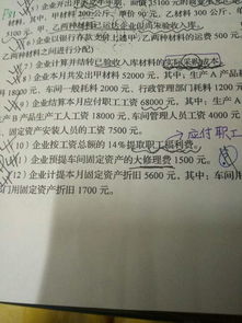 攤銷(xiāo)和預提的會(huì )計科目