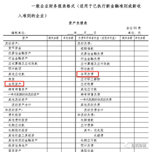 施工企業(yè)會(huì )計科目實(shí)施細則