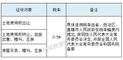 小規(guī)模補(bǔ)交以前度印花稅滯納金會計(jì)科目2013