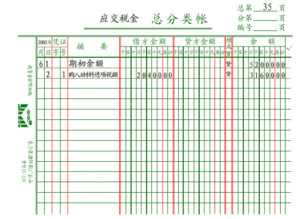 契稅,計入,會(huì )計科目,房屋