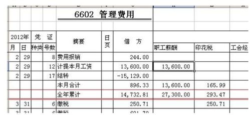 原材料,回收,會(huì )計科目